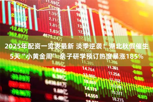 2025年配资一览表最新 淡季逆袭!湖北秋假催生5天“小黄金周” 亲子研学预订热度暴涨185%